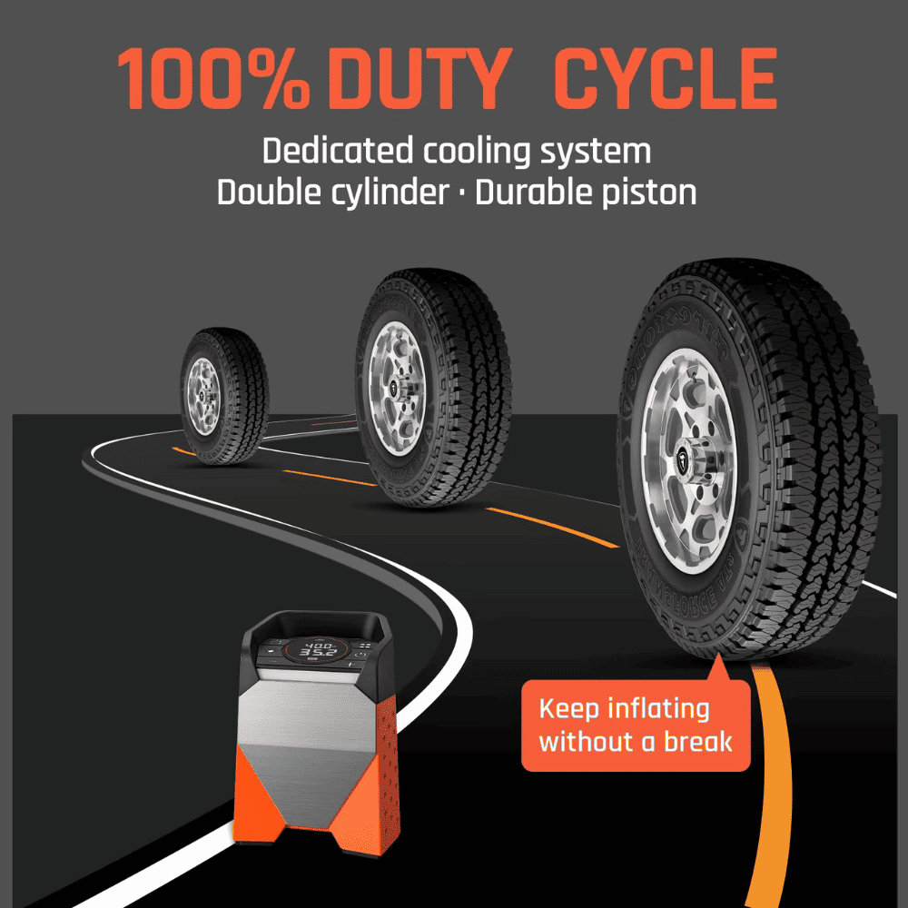 Portable Tire Inflator