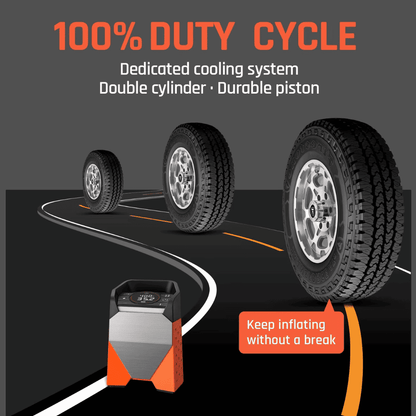 Portable Tire Inflator