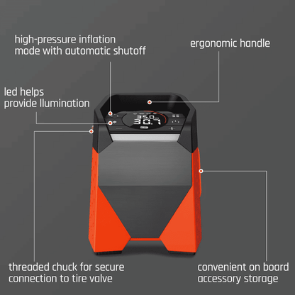 Portable Tire Inflator